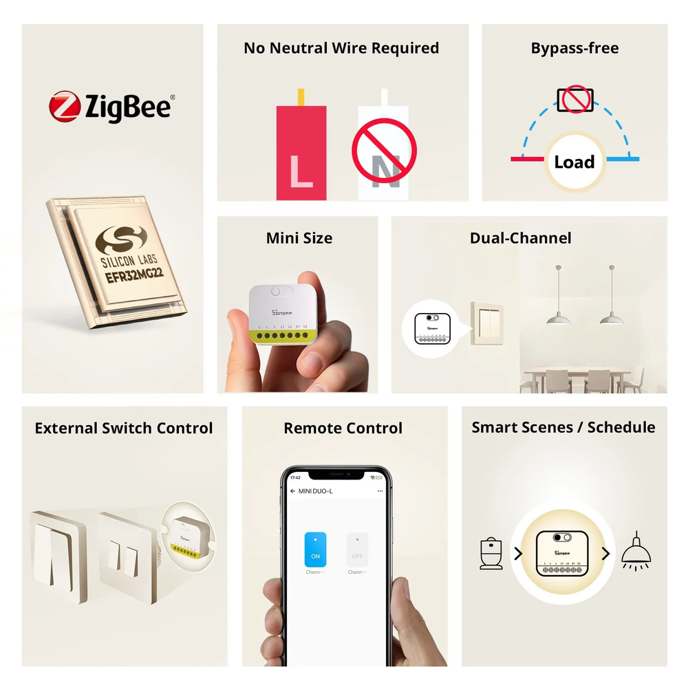 Умное Двухканальное Zigbee реле SONOFF MINI-ZB2GS-L (8А-на канал)