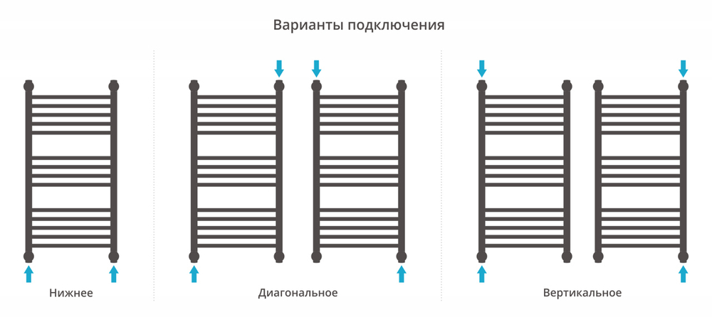 Сунержа Богема+ прямая 800х400