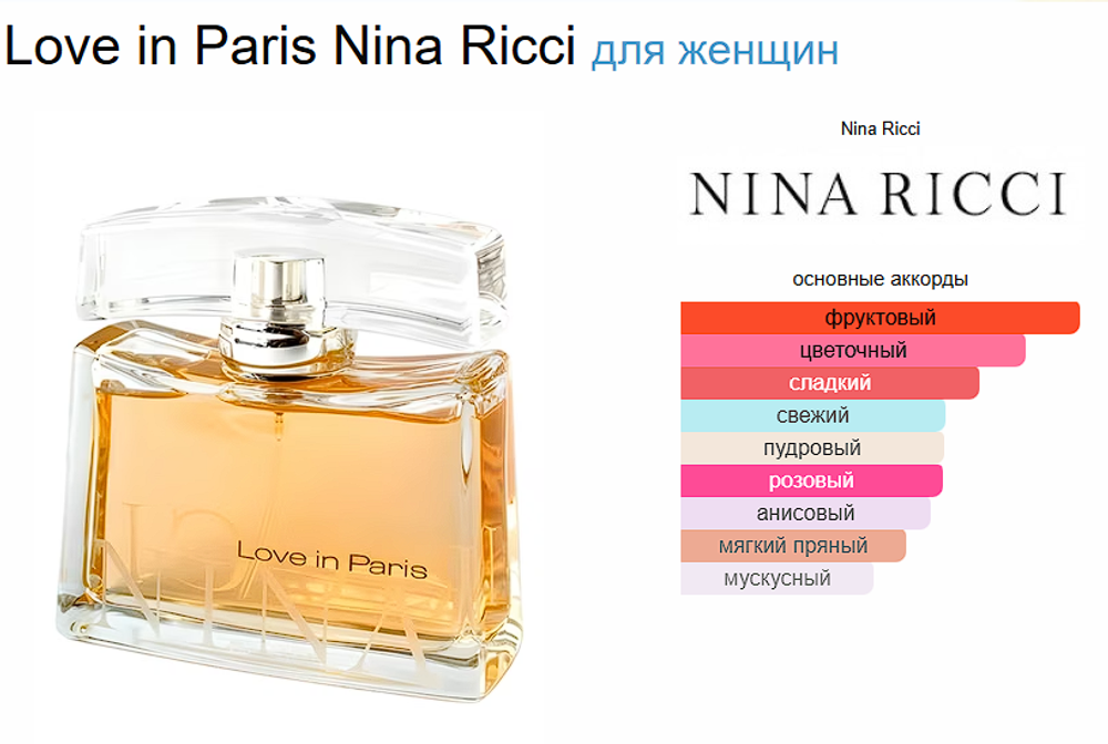 Love in Paris Nina Ricci 80 ml (duty free парфюмерия)