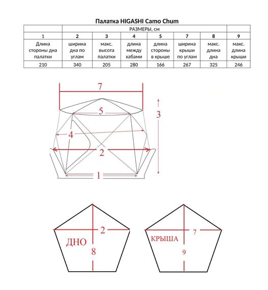 Палатка HIGASHI Camo Chum