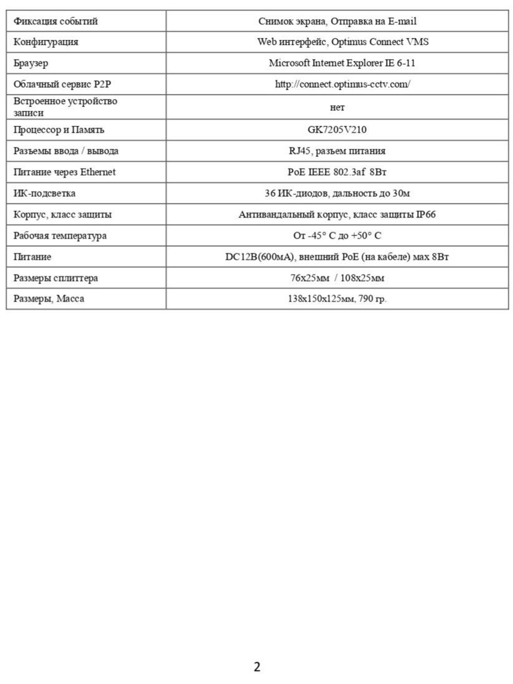 Видеокамера Optimus IP-E042.1(2.8-12)PE_V.3