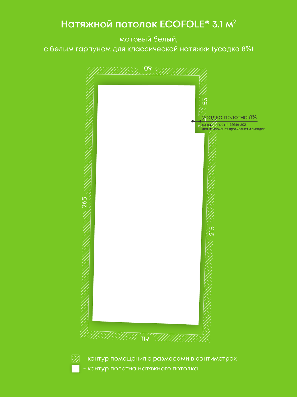 Натяжные потолки 21.1 м2, 3.8 м2, 2.9 м2, 3.1 м2