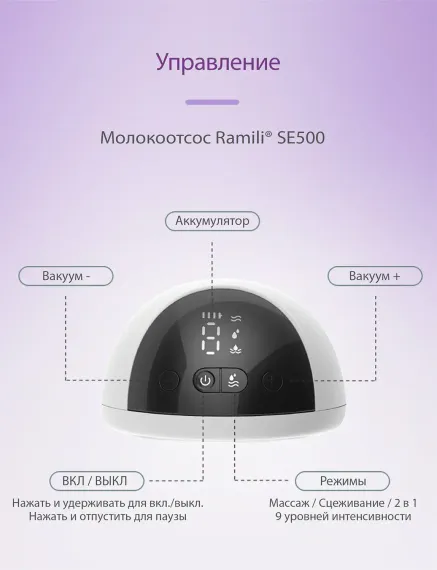 Двухфазный электрический молокоотсос Ramili SE500