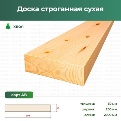 Доска строганная сухая Хвоя, 30×200×2000 мм, сорт АВ
