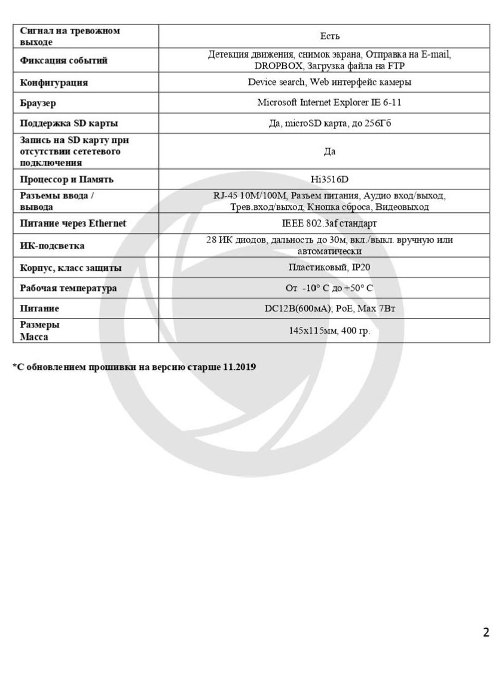 Видеокамера Optimus IP-P023.0(2.7-13.5)D