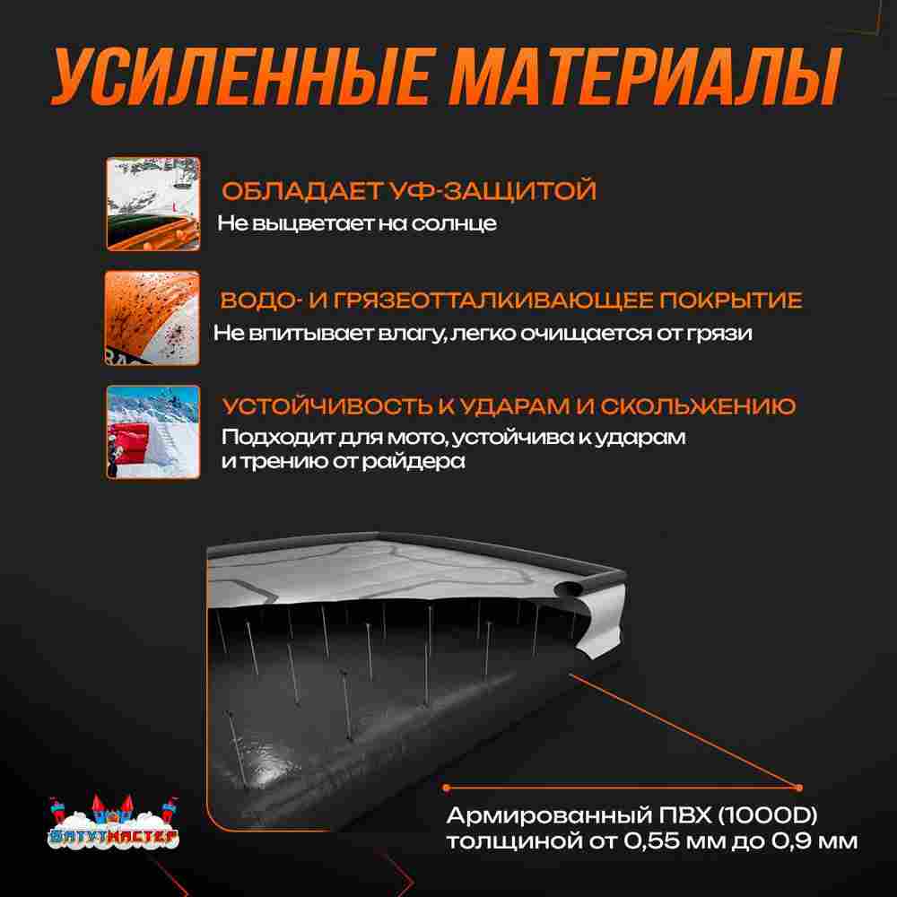 Надувная подушка «AcroBag» для фристайла и экстрим-прыжков, 10×10×3,5 м