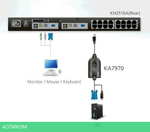 KVM-адаптер Aten KA7970-AX
