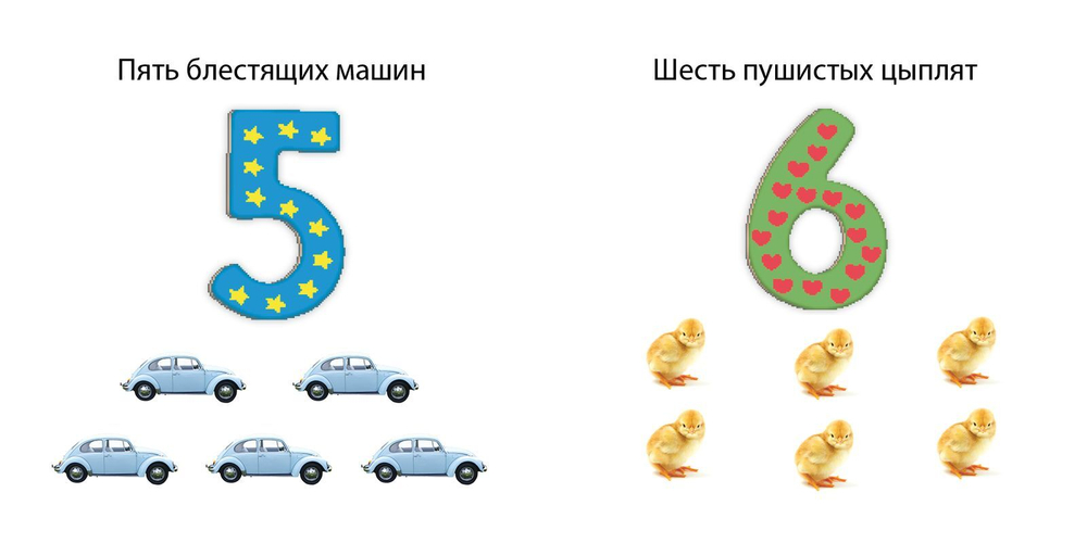 Играем с числами