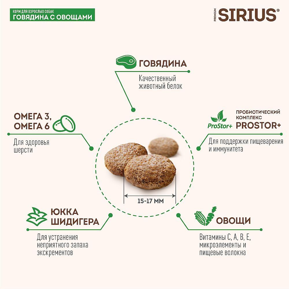 Полнорационный сухой корм SIRIUS PREMIUM для взрослых собак всех пород с говядиной и овощами, Пакет