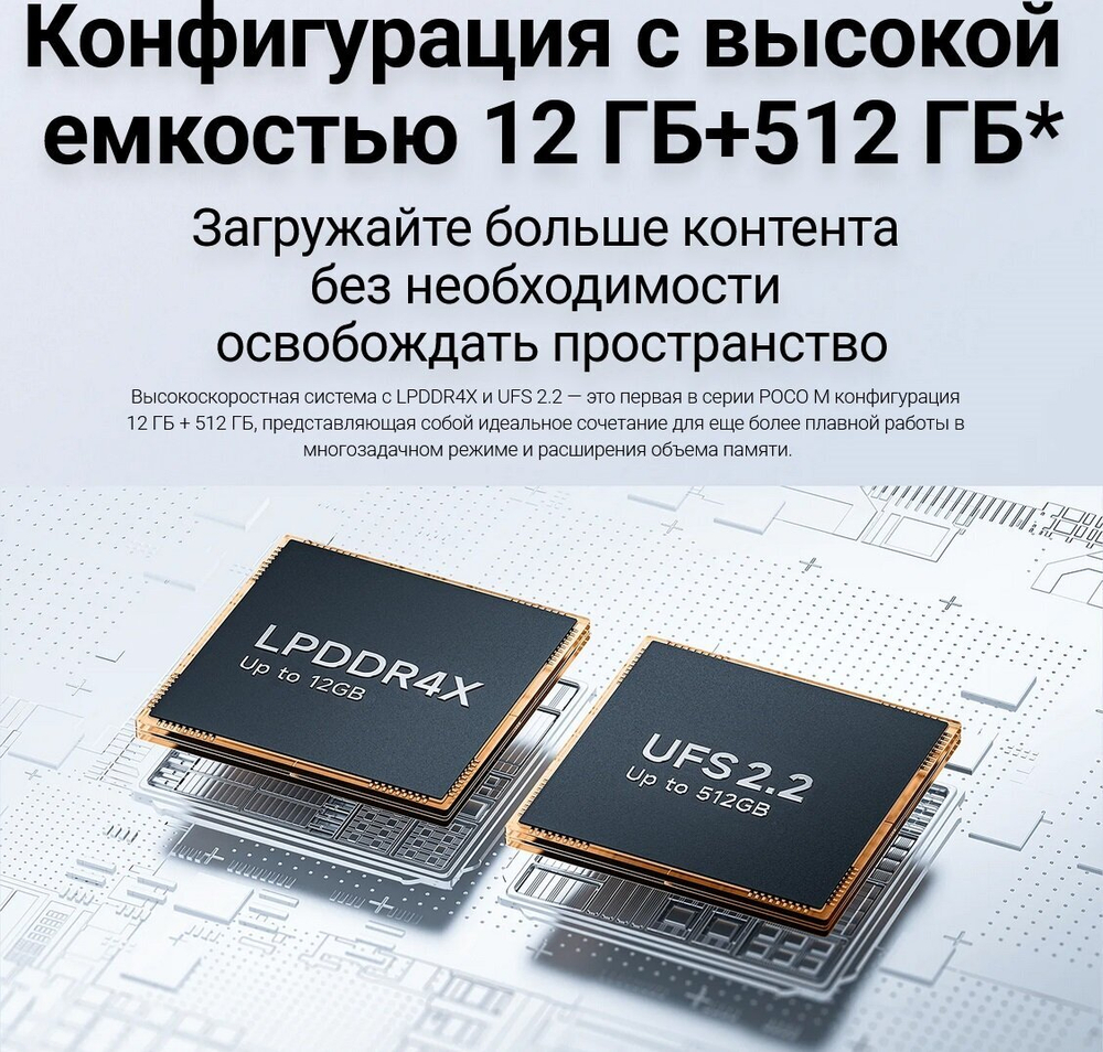 Смартфон Xiaomi POCO M6 Pro 12/512 ГБ RU, Dual nano SIM, черный