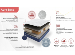 Aura Base, матрас