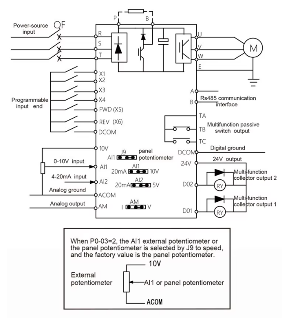 Частотный преобразователь WK-600D-0022-M1T 2.2KW