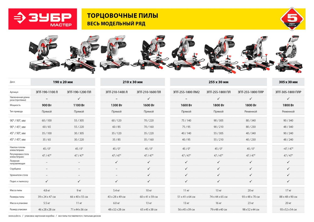 ЗУБР 1100 Вт, 190х20 мм, пила торцовочная ЗПТ-190-1200 ПЛ Мастер