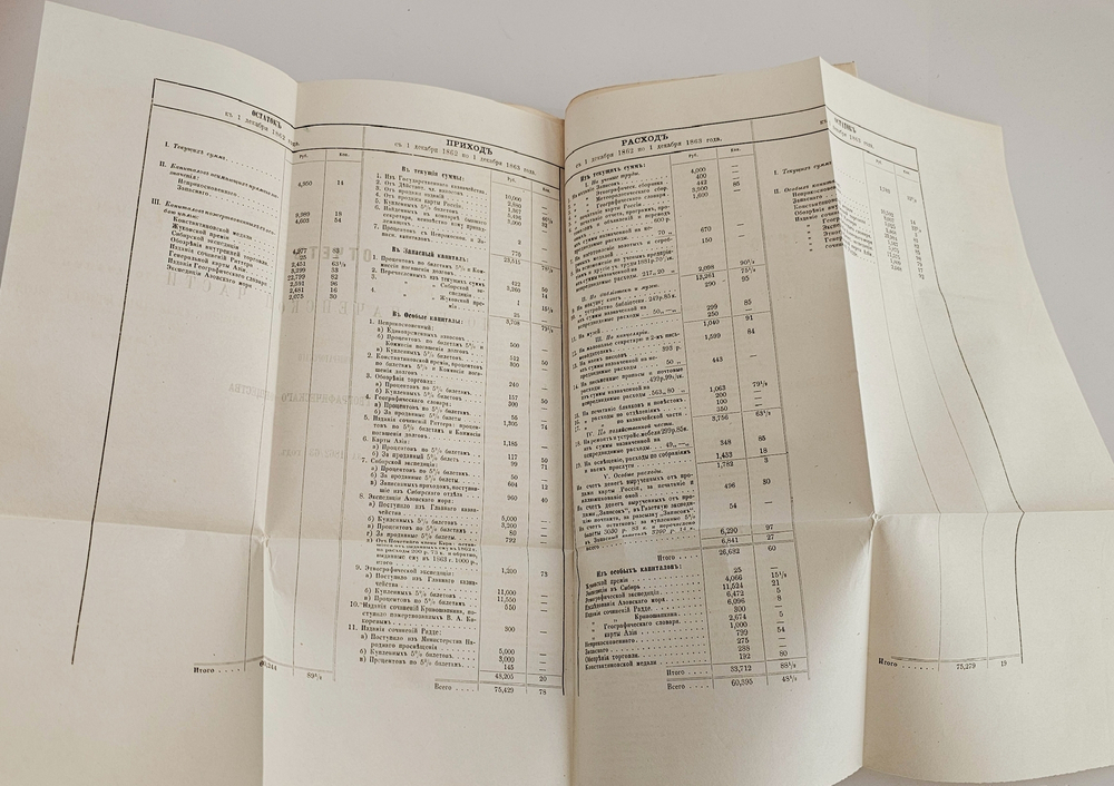 "Записки Императорского Русского Географического Общества. 1864. Книжка 1". 1864 г.