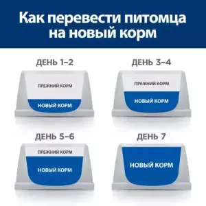 Пауч для кошек Hill`s Prescription Diet c/d Multicare, профилактика МКБ, растворение струвитов, с курицей