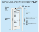 Оператор распашной автоматики DA461