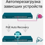 Коммутатор TP-Link SG3428MP