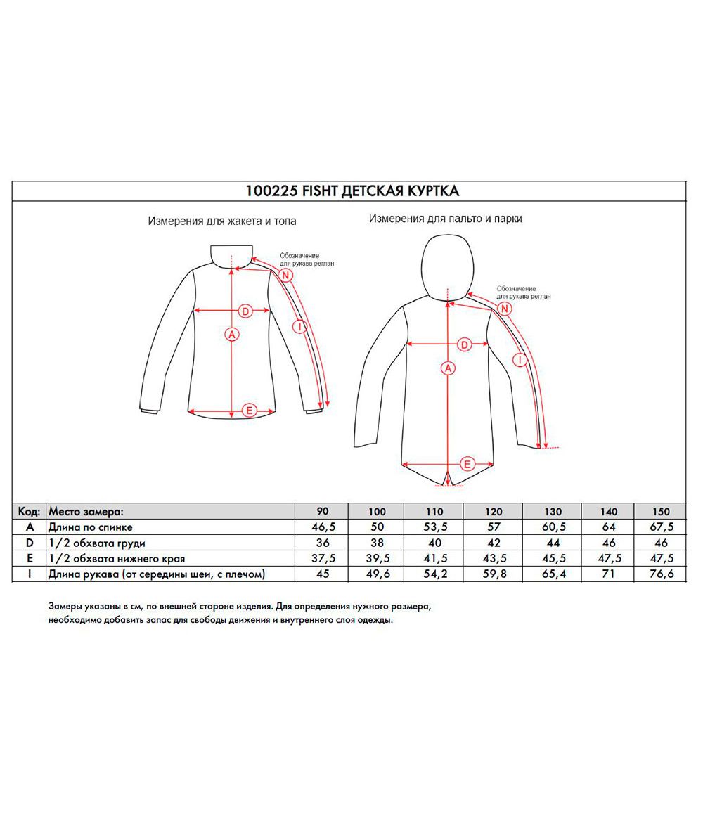 Куртка детская FISHT NORPPA красный