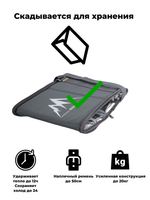 Термосумка 154