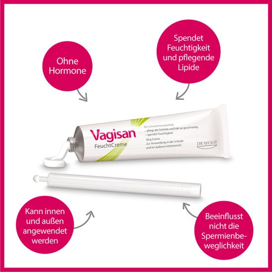 Vagisan крем с аппликатором + Vagisan Cremolum от сухости влагалища
