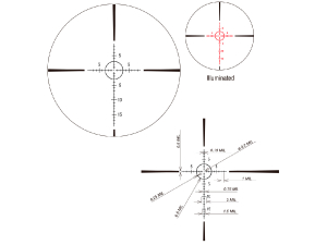 Прицел March-F 1-8x24 Shorty, сетка FMC-3, FFP, 30мм, с кронштейном (D8SV24FIML FMC-3)