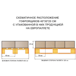Коробка, длина 400 х ширина 300 х высота 200 мм, 20 штук в комплекте.