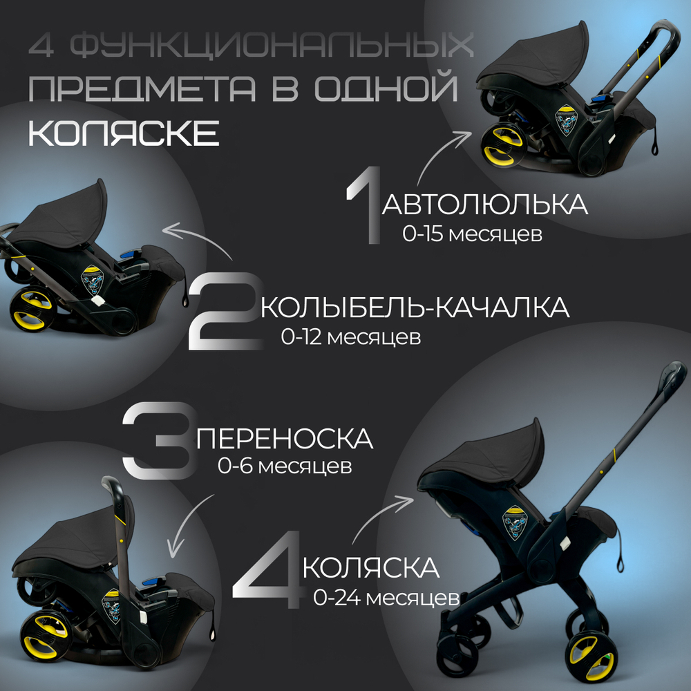 Коляска-автокресло BubaGO Mirco 4в1