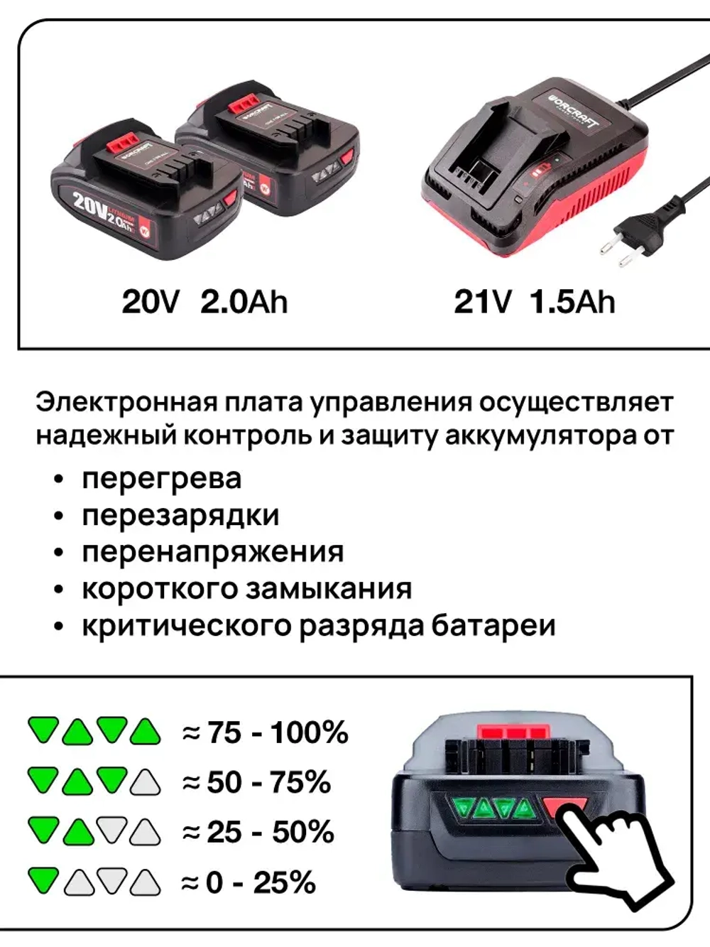 Набор инструментов аккумуляторных Worcraft XCUBE030 (Дрель шуруповерт 20В, Винтоверт ударный 20В) подарок мужчине на день рождения
