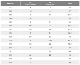 ASICS ATTACK BLADELYTE 4 White