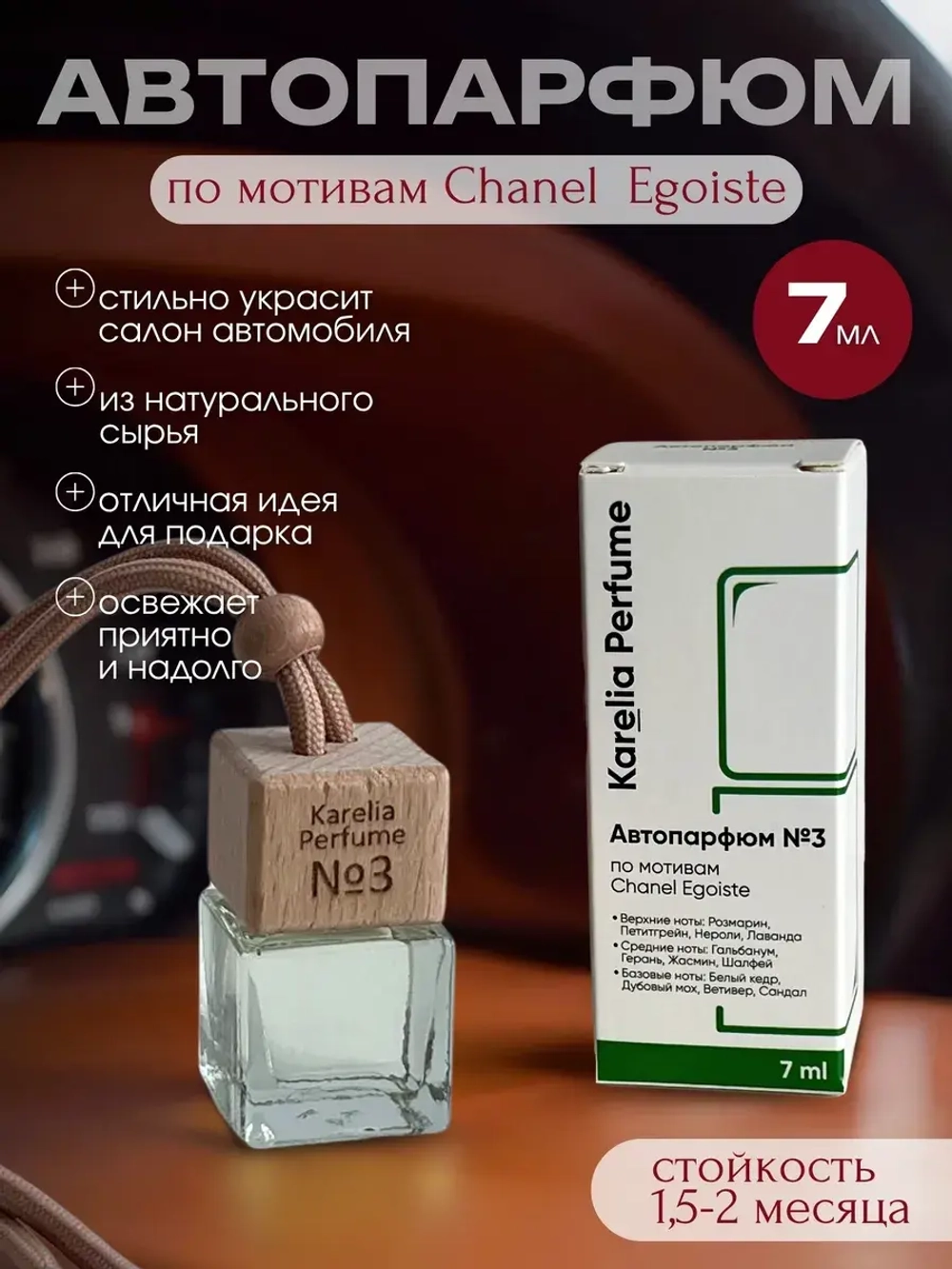 Ароматизатор в машину по мотивам Chanel Egoiste