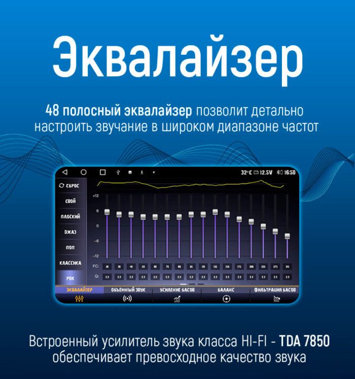 Магнитола для Toyota Harrier XU60 2013-2017 - Kuberg OL-1694 Android 12, Быстрая, CarPlay, 4G SIM-слот