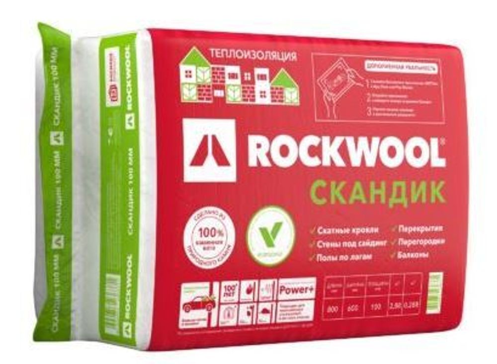 Утеплитель ROCKWOOL Лайт Баттс Скандик 1200х600х150 мм 5 шт