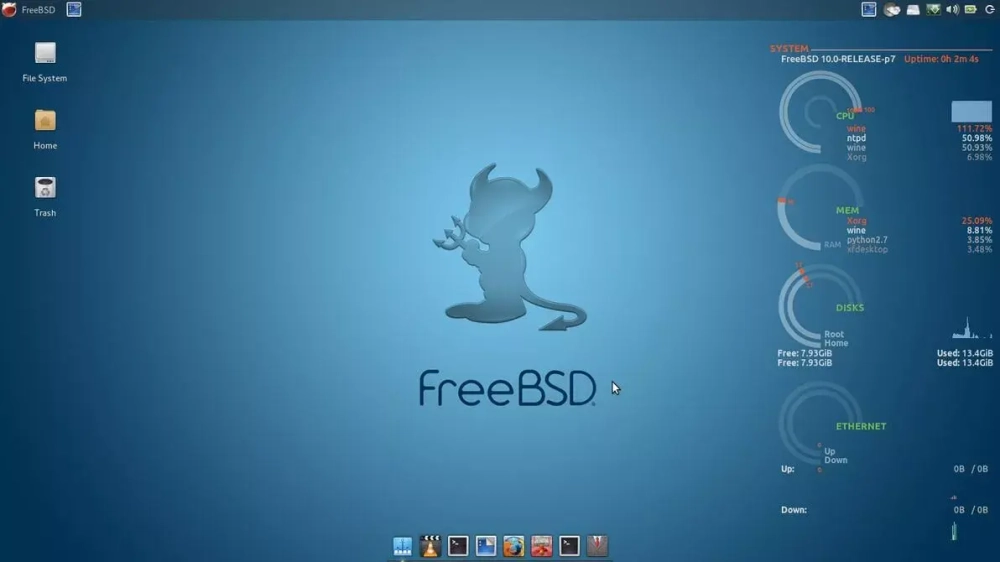 FreeBSD 14.1 (с лицензионным договором присоединения)