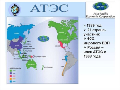 Карта АТЭС: особенности и преимущества