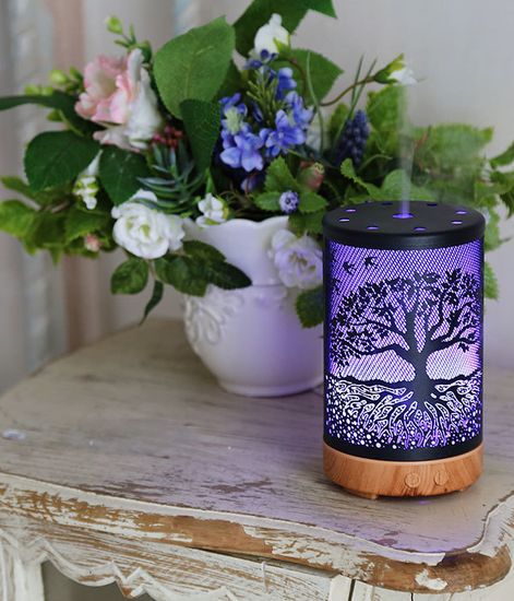 Подарочный набор Aroma Box Roots, Sens