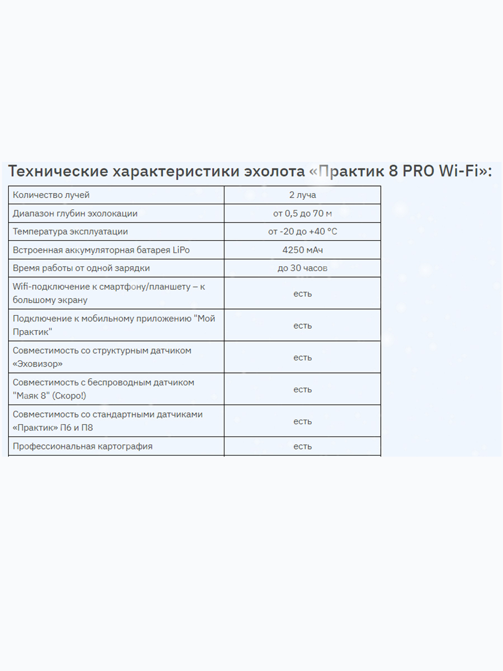 Эхолот "Практик 8 PRO Wi-Fi"(подключение к приложению "Мой Практик")