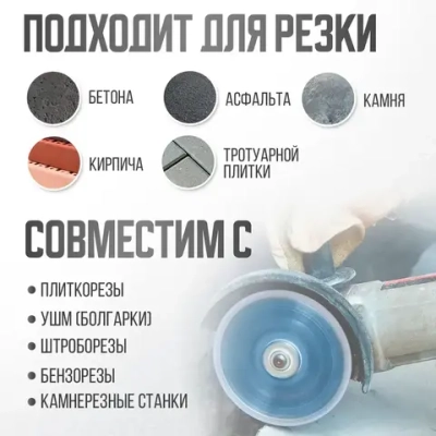 Диск алмазный отрезной по бетону 125 мм TURBO 125 х 22 круг для резки заточки шлифовки TSUNAMI для болгарки УШМ