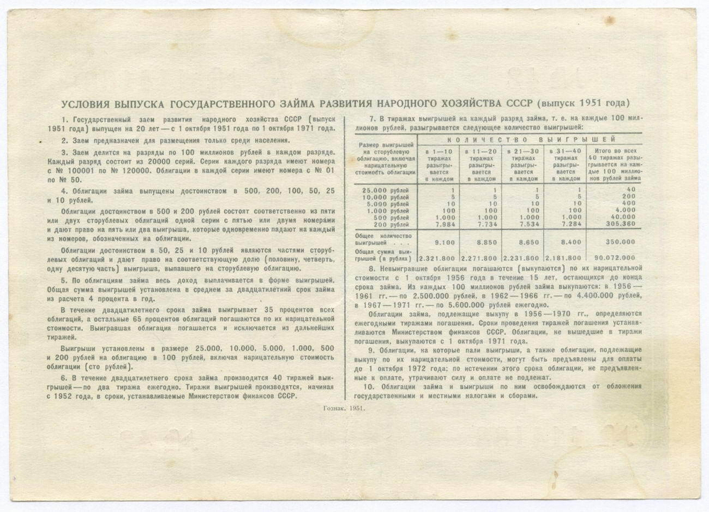 Облигация 100 рублей 1951 год. Серия № 114188. VF-