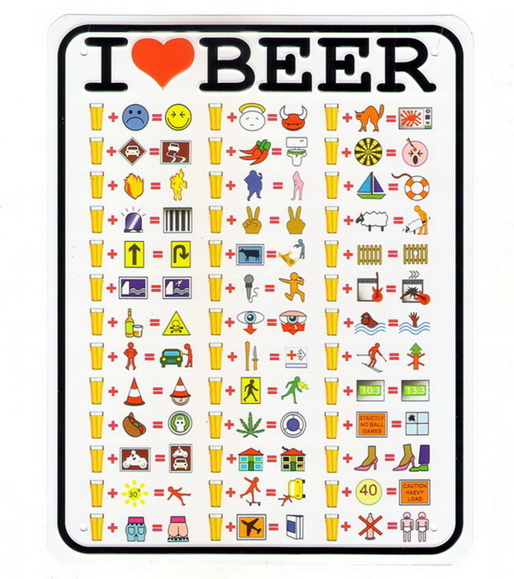 Номерной знак - I Love BEER (17 х 22см)