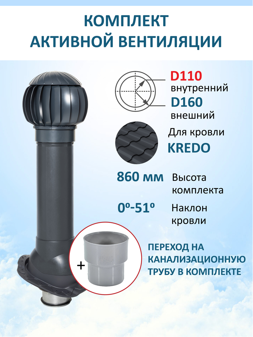 Нанодефлектор ND160, вент. выход утепленный высотой Н-700 с переходом D110, для металлочерепицы Kredo