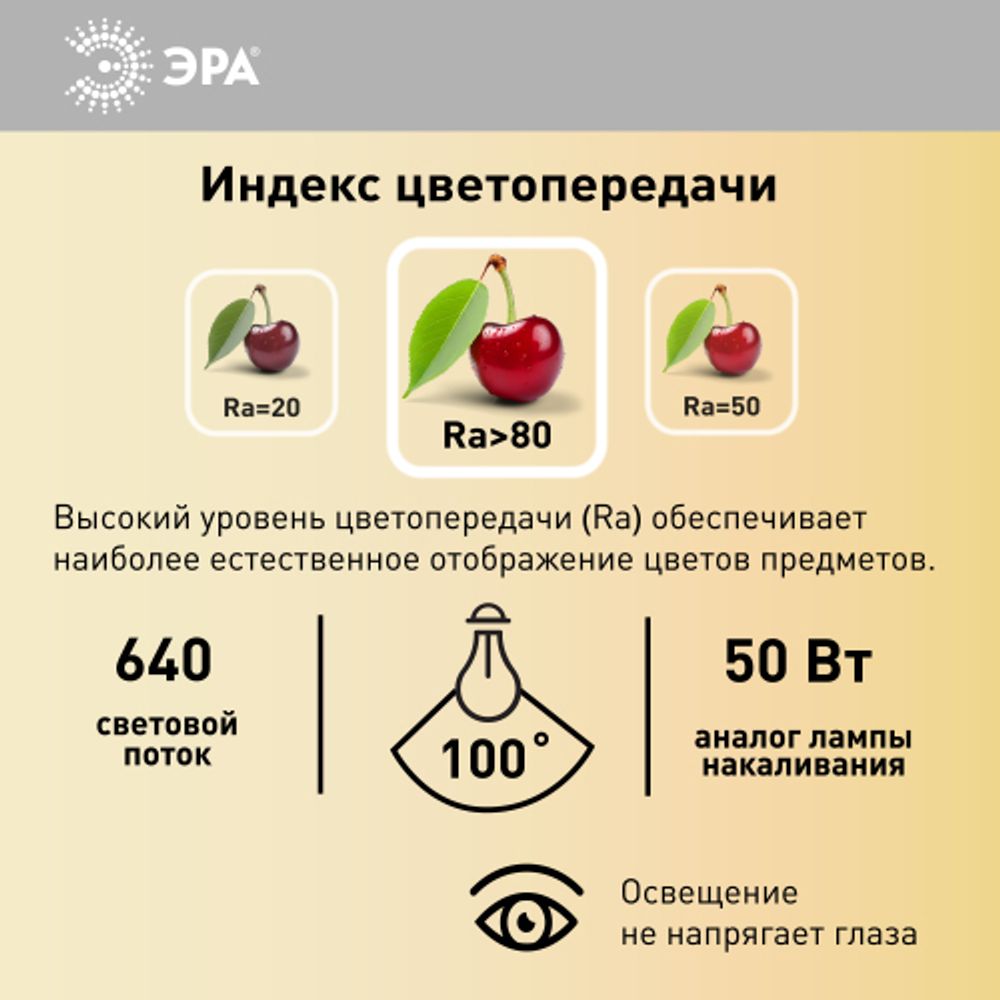 Лампа светодиодная ЭРА STD LED MR16-8W-12V-827-GU5.3 8Вт софит теплый белый свет GU5.3 | Лампы светодиодные Низковольтные