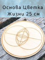 Алтарь «Основа Цветка» — Корень священной формы