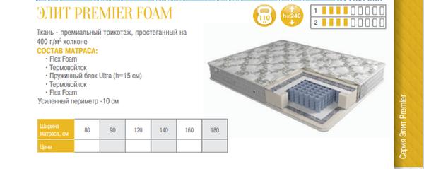 МАТРАС ЭЛИТ PREMIER FOAM В ТКАНИ ЖАККАРД
