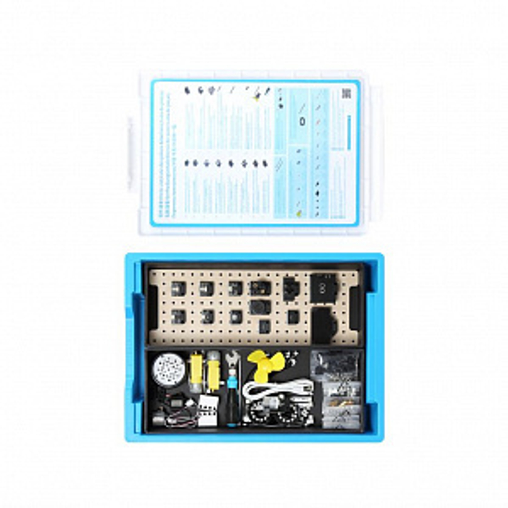 Ресурсный набор AI & IoT Creator Add-on Pack