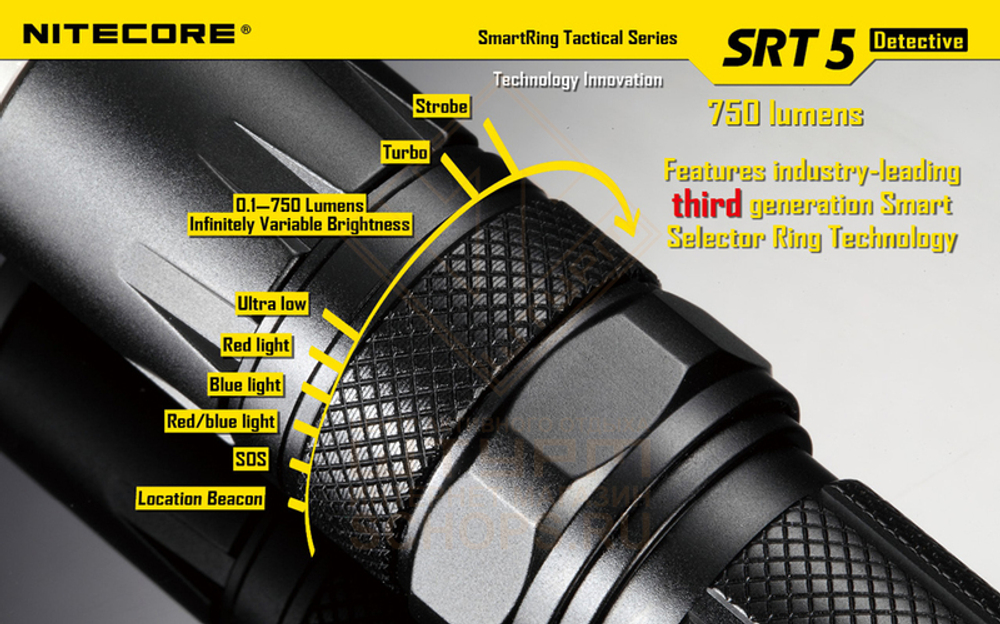 Фонарь Nitecore SRT5