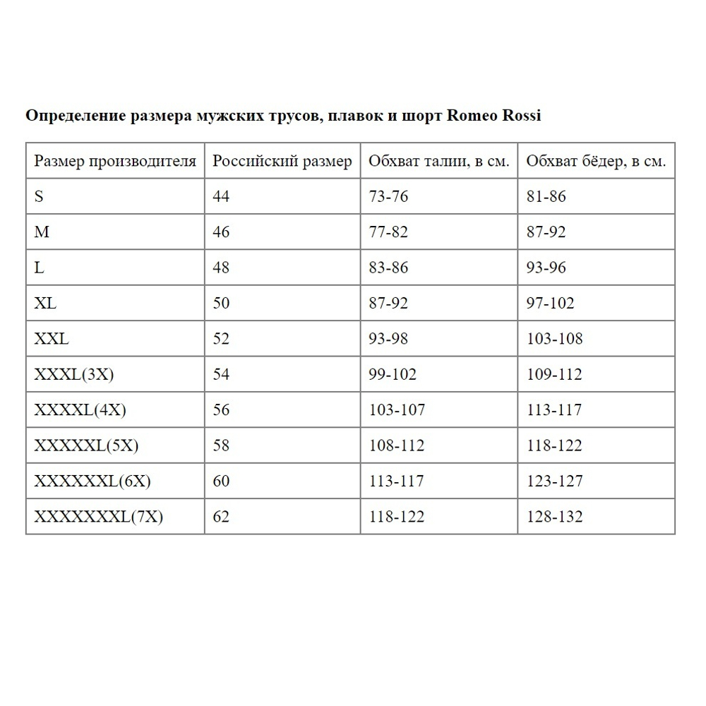 Сине-голубые пляжные шорты в полоску (Размер: M) (Цвет: синий)
