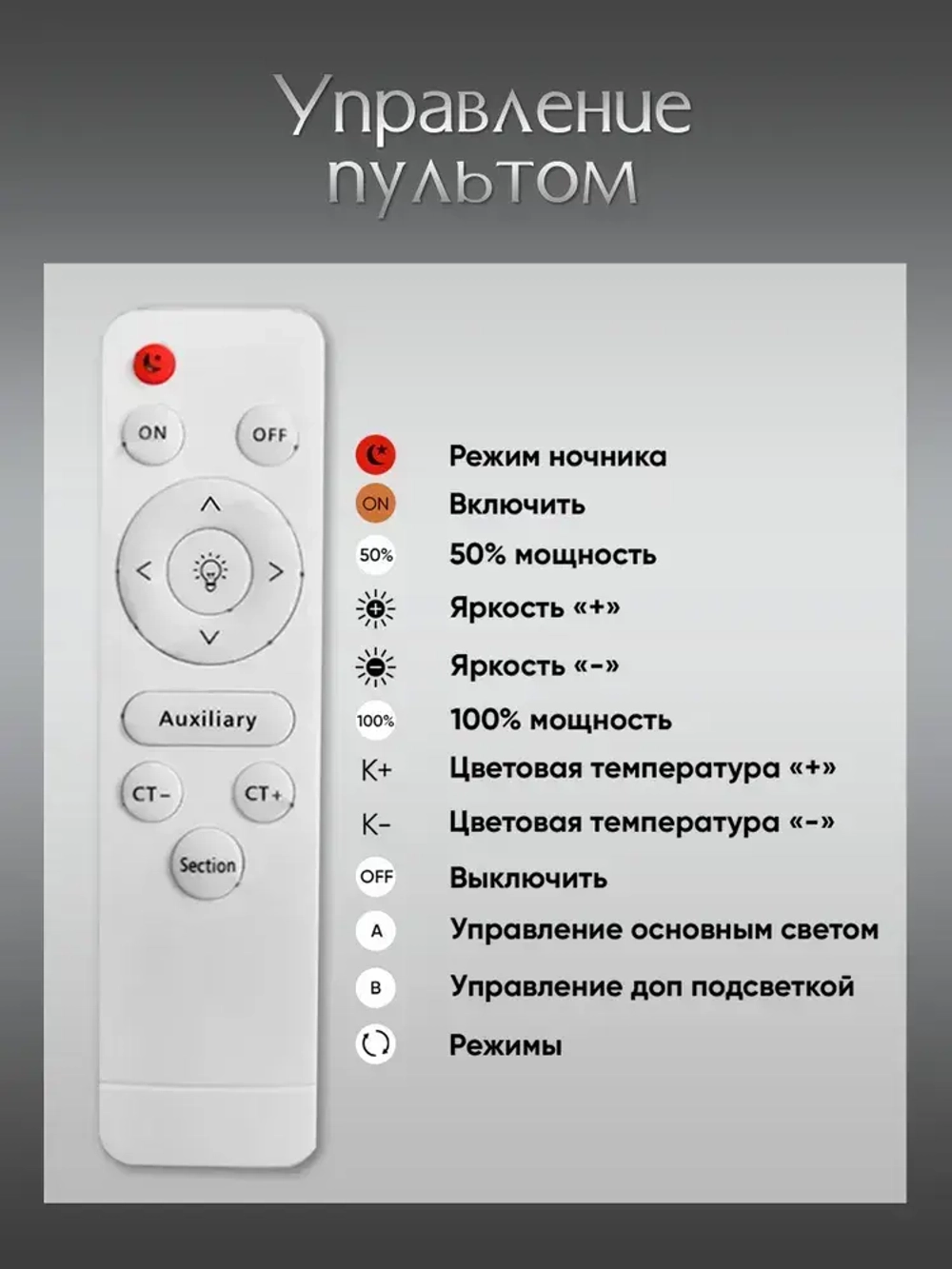WEDO LIGHT Люстра потолочная светодиодная с пультом для спальни, кухни, гостиной