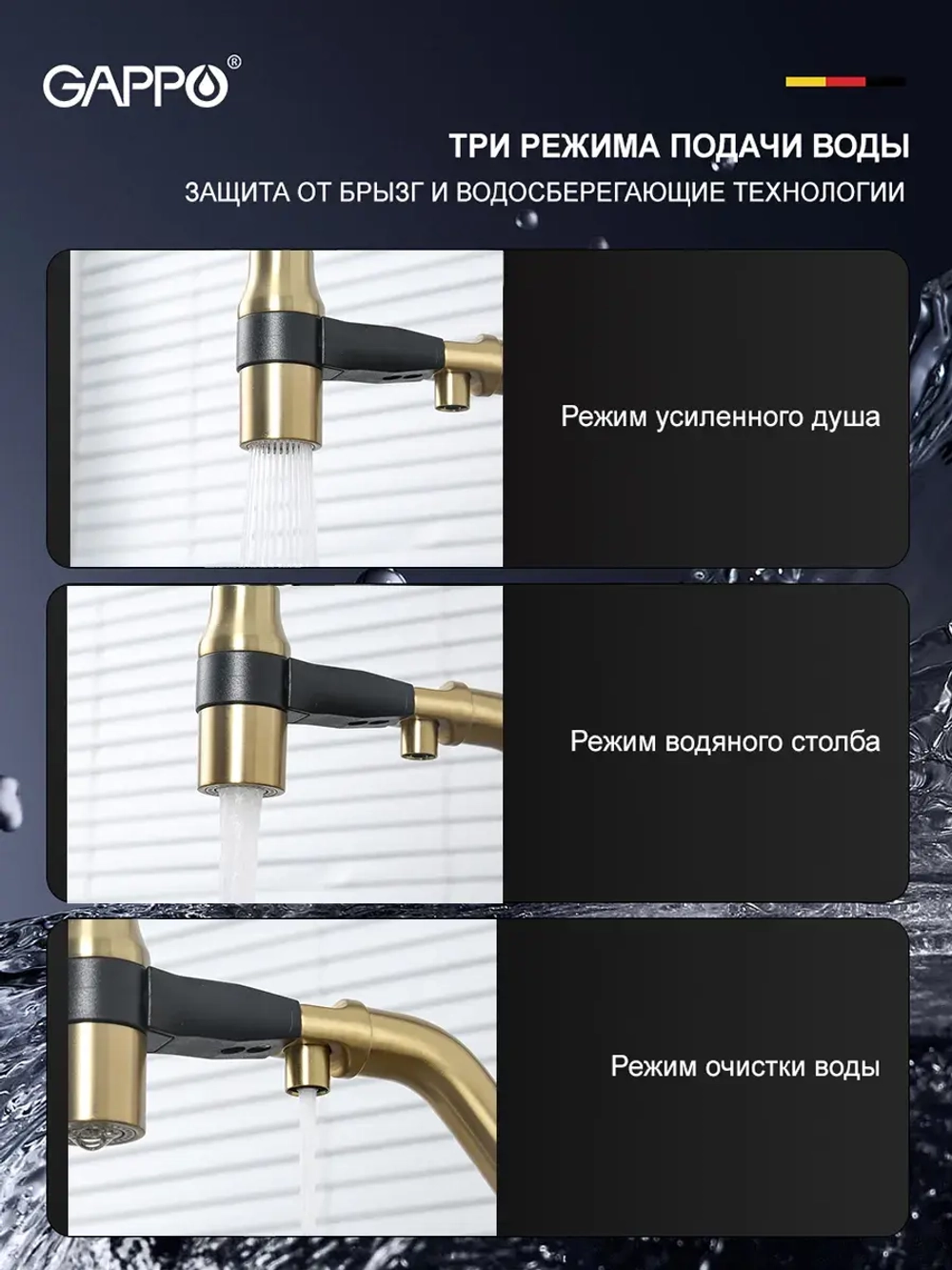 Смеситель для кухни с подключением к фильтру Gappo G4398-83