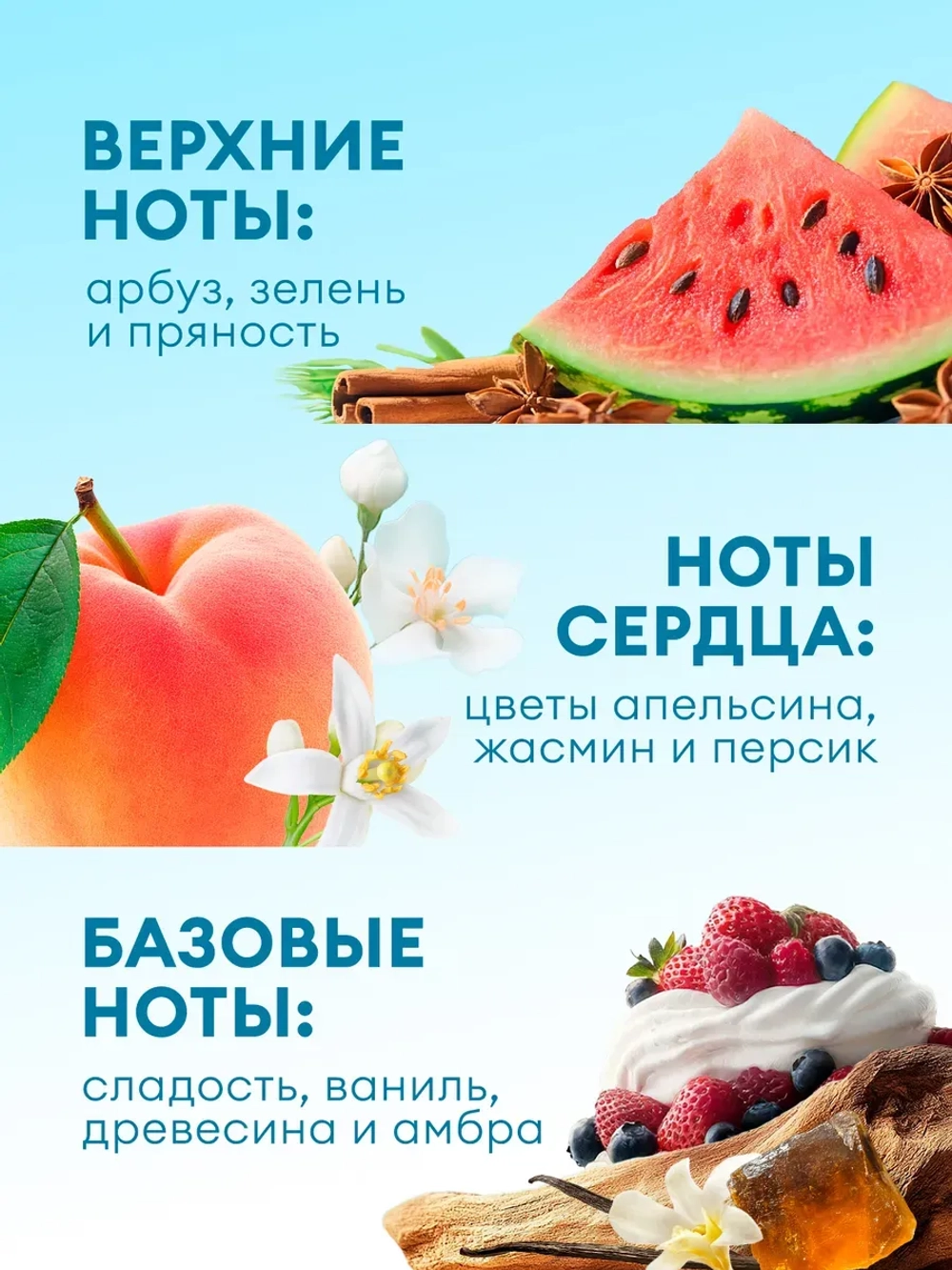 Кондиционер для белья EVA Flower голубой 5кг