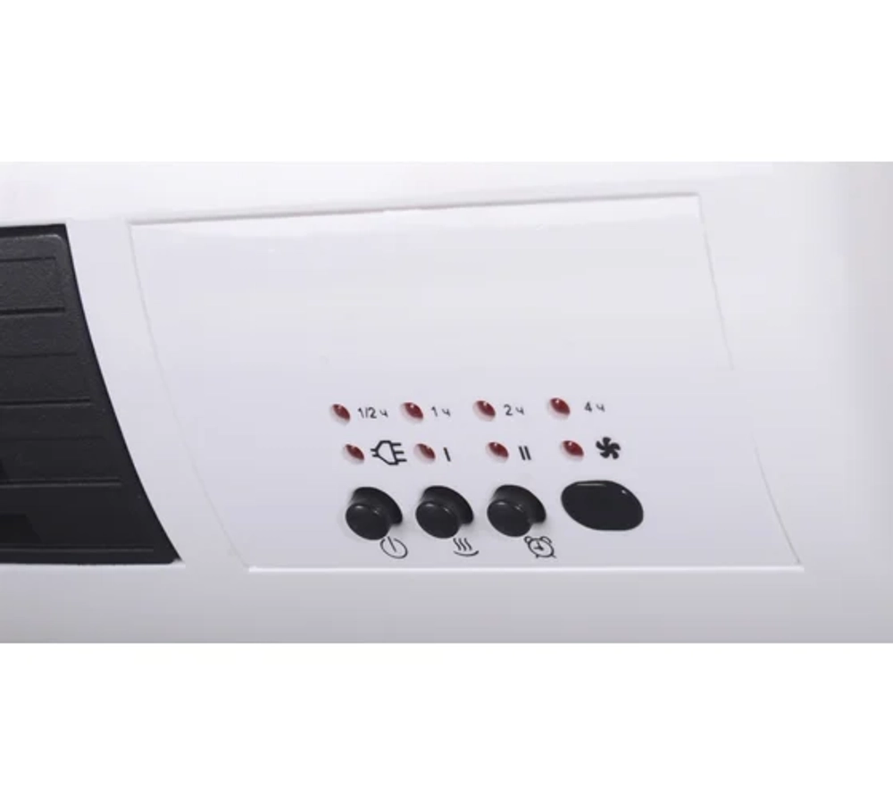 Тепловентилятор ТВК-4 Ресанта